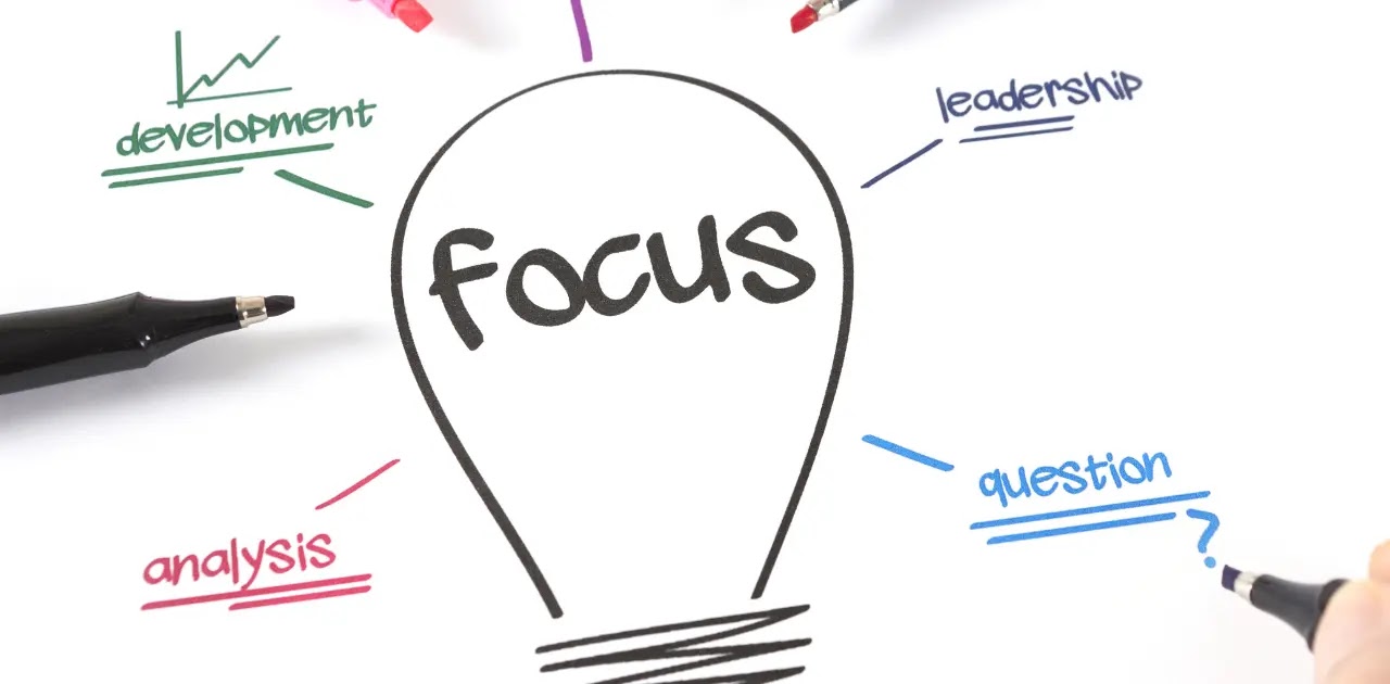 How To Stay Focused On Achieving Your Goals Without Getting Distracted By Others