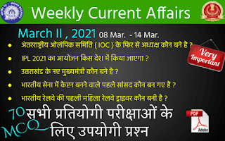 Weekly Current Affairs ( March II , 2021 )