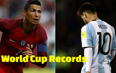 fifa world cup russia 2018, russia, wins, spain, stats, updates, records , fast facts.