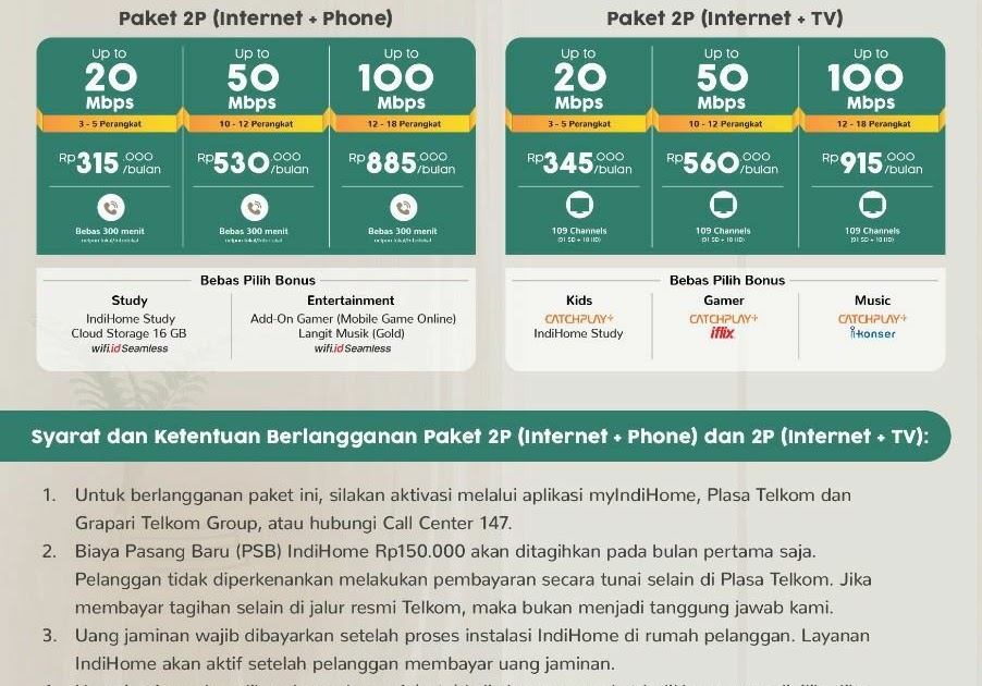 Langganan Wifi Ke Tempat Yang Belum Terjanggau Fiber Optik Www Belokin Com Jadi Kabel Fiber Optik Adalah Kabel Jaringan Yang Berisi Selain Itu Kabel Ini Bisa Mengirimkan Data Ke Jarak Yang Lebih