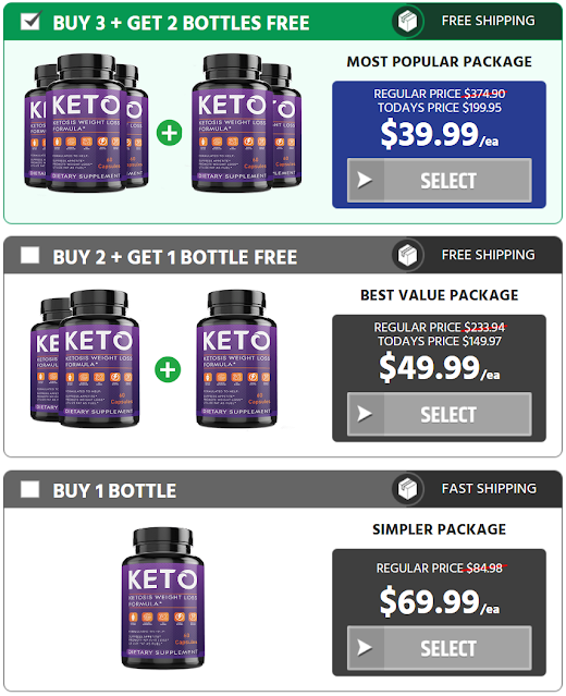 (Shocking Results) With Superior Nutra Keto Which Increase Lean Muscle Mass!