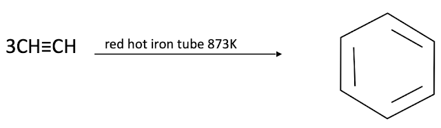 METHODS OF PREPARATION OF BENZENE