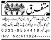Office Boy Required In Private Organization Peshawar