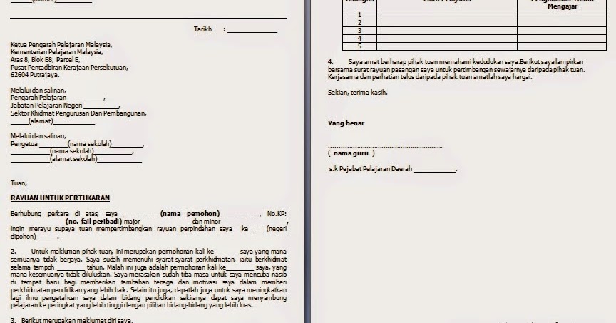 Contoh Surat Rayuan Pertukaran Egtukar - Rasmi Suc