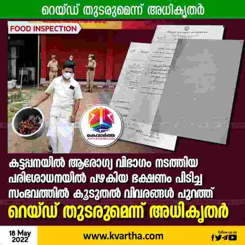 Kattappana, Health, News, Investigates, Food, Raid, Idukki, Top-Headlines, More details of inspection conducted by health department in Kattappana are out.