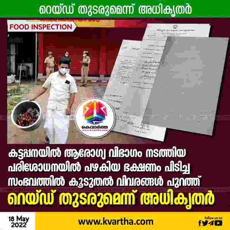 Kattappana, Health, News, Investigates, Food, Raid, Idukki, Top-Headlines, More details of inspection conducted by health department in Kattappana are out.