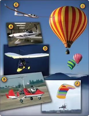 Transition to Light Sport Airplanes