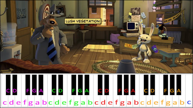 The Office (Sam & Max) Piano / Keyboard Easy Letter Notes for Beginners