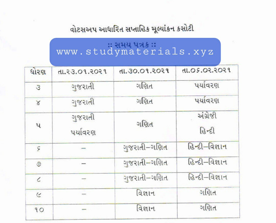 Std 3 to 8 time table