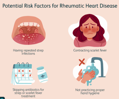 Laboratory diagnosis of Rheumatic fever and Rheumatic heart disease