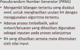 Pseudorandom Number Generator