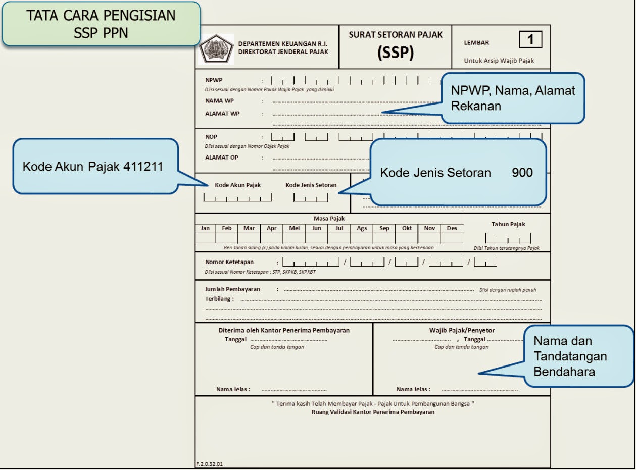 Setetes Air: Cara Melaporkan SSP PPN Pemungut