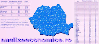 În ce județe a crescut cel mai mult PIB-ul pe cap de locuitor între 2013 și 2023