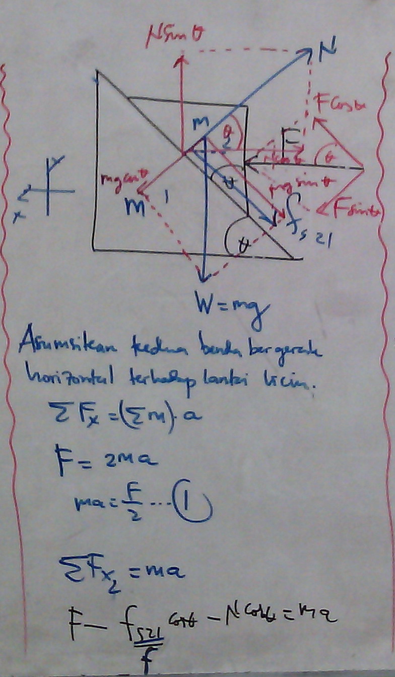 Fisika Siswa: Soal 3 (Pembahasan Soal Latihan Olimpiade 