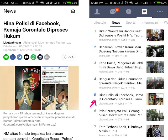 Remaja Gorontalo Hina Polisi di Facebook Ini Menjadi Berita Terpopuler Versi Line Today