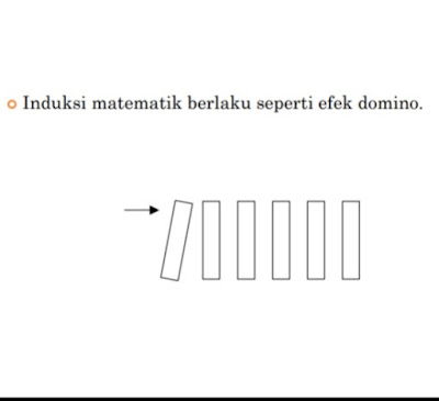 Plottwist Domino dengan INDUKSI MATEMATIKA