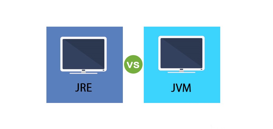 Oracle JVM, Oracle JRE, Oracle Java Certification, Oracle Java Exam Prep, Oracle Java Preparation