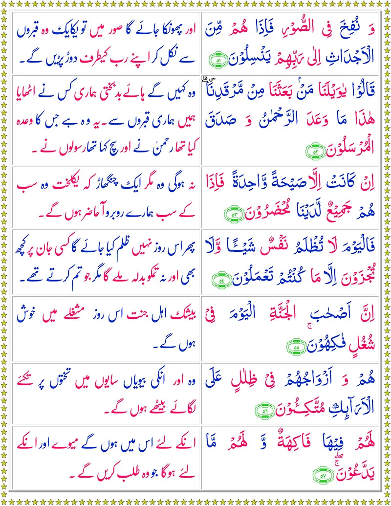 Quran,Quran with Urdu Translation,Surah Yaseen with Urdu Translation