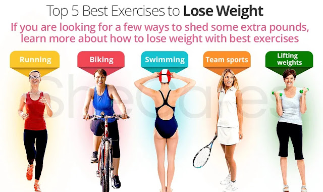 Lose 40 LBS In 21 Days - Strategies For Weight Loss
