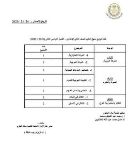 خطة توزيع منهج علوم ودراسات الصف الثانى الاعدادى الترم الثانى