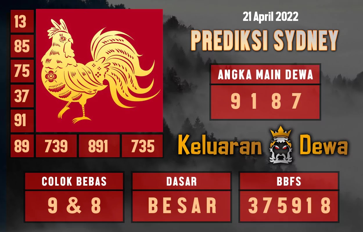 Prediksi Dewa Togel Sydney Kamis 21 April 2022