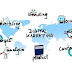 5 BEST SUCCESS IDEA TO PROMOTE THE COMPANY BRAND