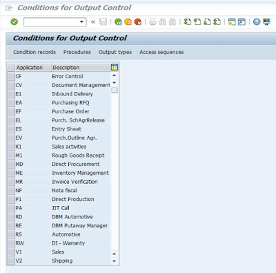 SAP ABAP Tutorial and Material, SAP ABAP Guides, SAP ABAP Learning, SAP ABAP Study Materials