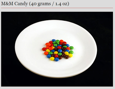 M & Ms - 200 calories