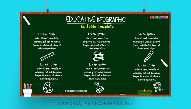 Educational infographic template with green chalkboard background
