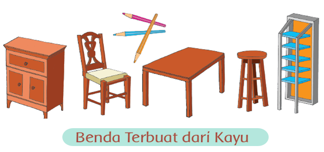 Benda yang Terbuat dari Kayu dan Kegunaannya: Memperkenalkan Kekuatan dan Kecantikan Kayu di Kehidupan Sehari-hari