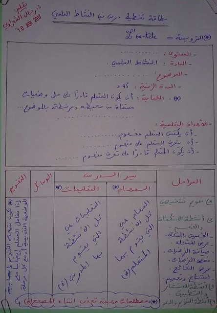 استعد للامتحان المهني: بطاقة تخطيط درس في مادة النشاط العلمي 