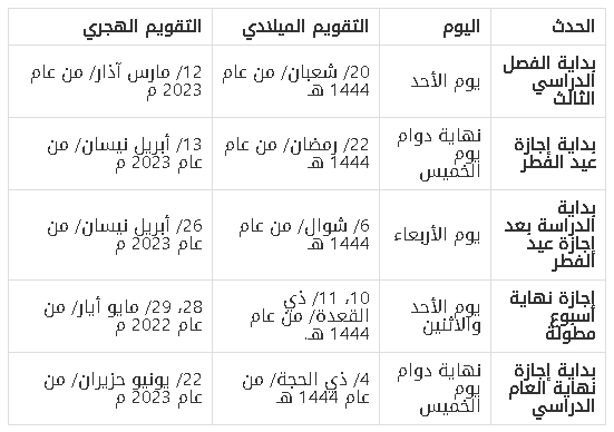 تقويم الفصل الدراسي الثالث