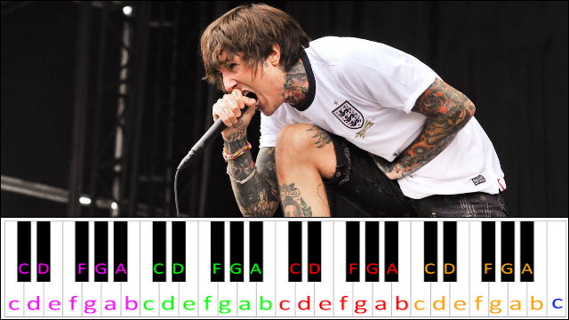 Sleepwalking by Bring Me the Horizon Piano / Keyboard Easy Letter Notes for Beginners