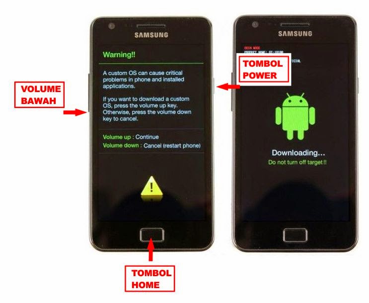 Cara Memasang CWM &amp; ROOT Android Ace 3 dengan Mudah ...