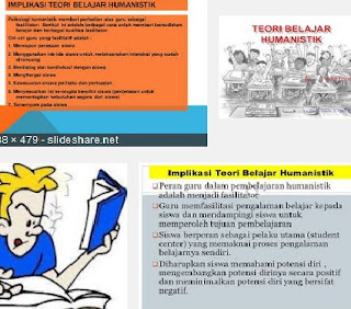 Teori belajar yang memanusiakan manusia menurut pakar