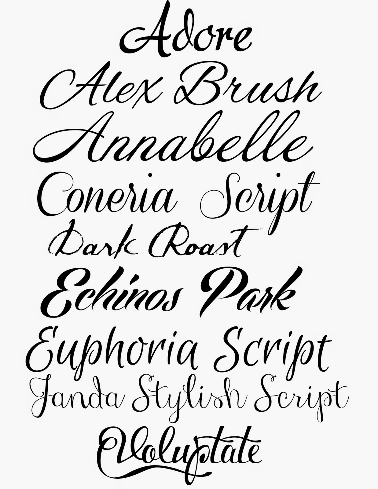 Doodlecraft How to Fake Script  Calligraphy  