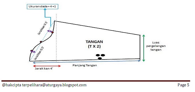 aturgaya blogspot com contoh Pola  Baju  Kurung  Moden 