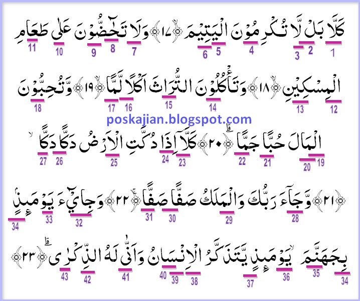 Hukum Tajwid Al Quran Surat Al Fajr Ayat 17 30 Lengkap Dengan Penjelasannya Doa Islam