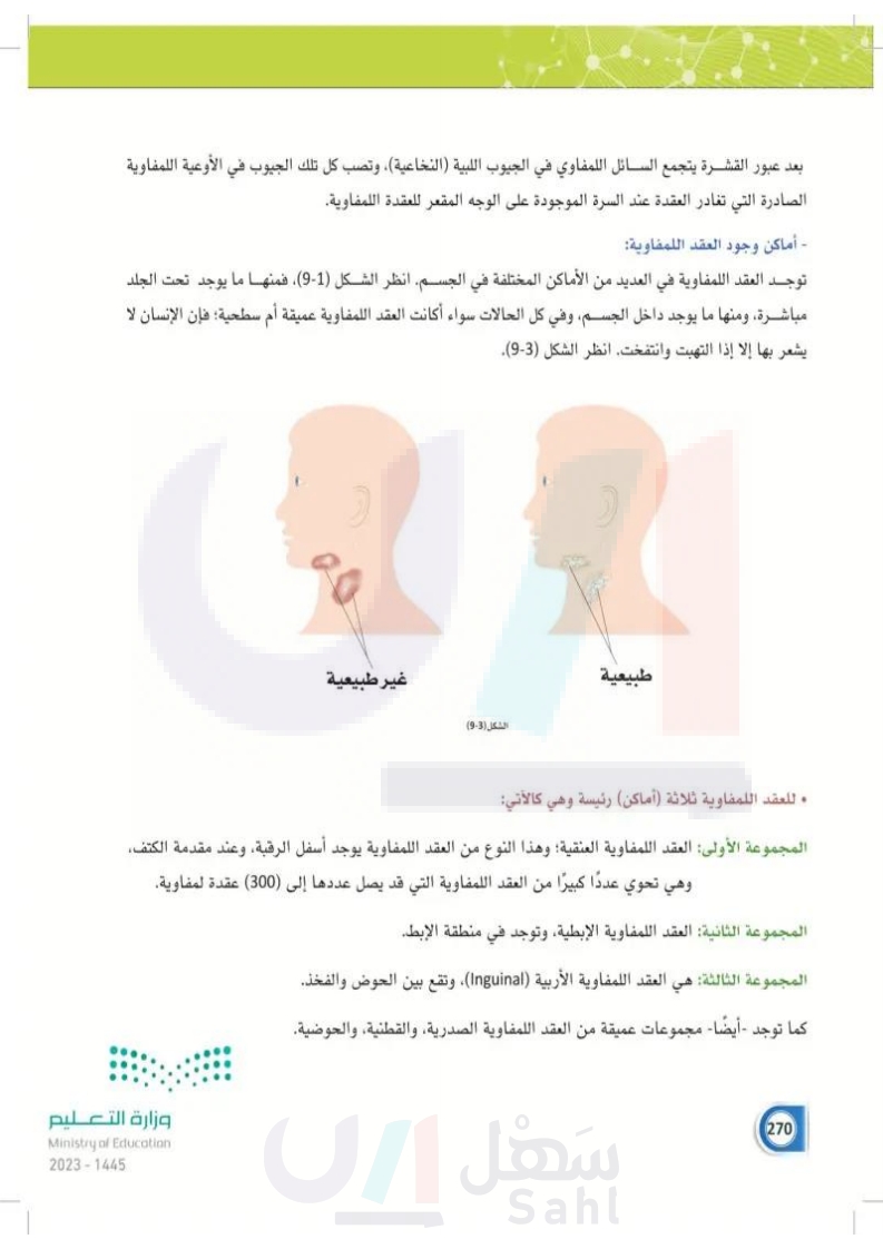 9-1 مكونات الجهاز اللمفاوي