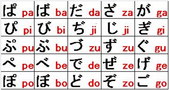 My Inspiration Hiragana  Katakana Kanji Jepang  
