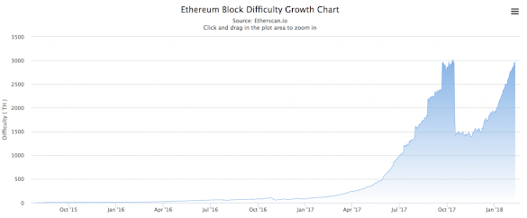 Is Joining A Mining Pool Worth It / Becoming a Bitcoin Miner - A Step by Step Guide - Paybis Blog - An asic is as loud as a is mining bitcoin worth it?