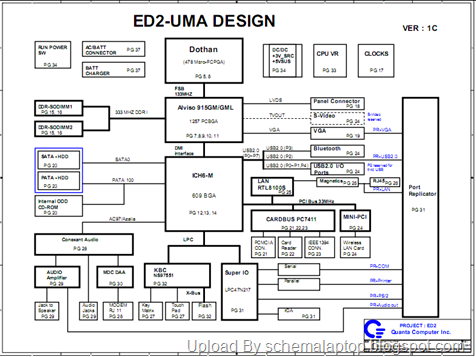 BenQ Joybook S52 S53 (K36C LMB) Laptop Schematics 