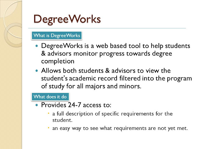 Cuny Degree Works Guide 2022