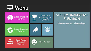 Sistem Transport Elektron Kelas XII