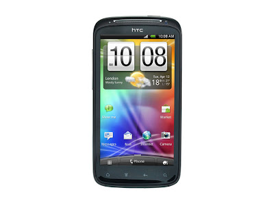 HTC Sensation