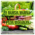 Rahsia Warna Pada Makanan Kita