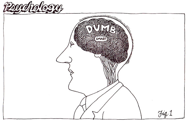 Cartoon Simple: Psychology by B. Kliban