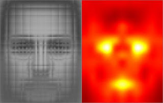 Automatic face recognition is technology that can quickly attach a name to a face by perusing large databases of face images and finding the closest match.  