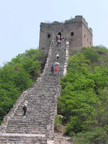 china wall photo. Great Wall of China Tourist