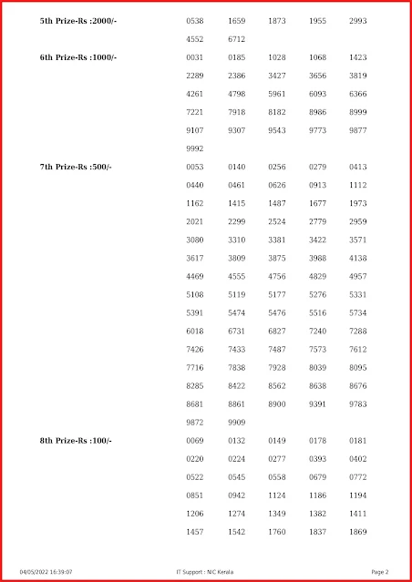 ak-547-live-akshaya-lottery-result-today-kerala-lotteries-results-04-05-2022-keralalotteryresults.info_page-0002